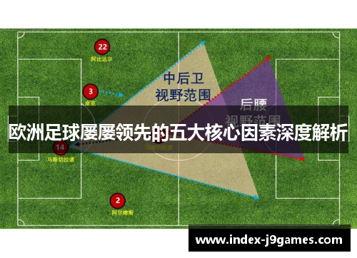 欧洲足球屡屡领先的五大核心因素深度解析