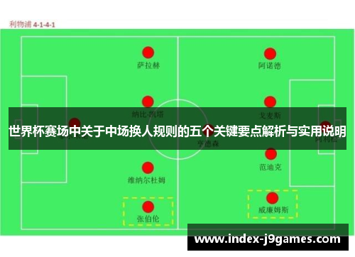 世界杯赛场中关于中场换人规则的五个关键要点解析与实用说明