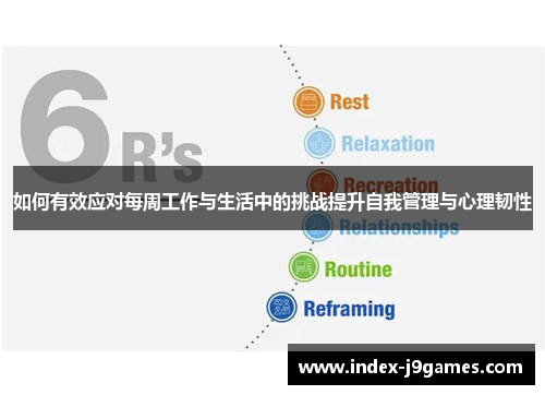 如何有效应对每周工作与生活中的挑战提升自我管理与心理韧性
