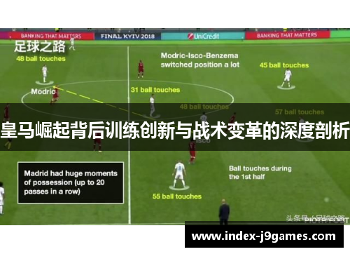 皇马崛起背后训练创新与战术变革的深度剖析 皇马崛起背后训练创新与战术变革的深度剖析