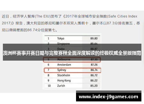 澳洲杯赛事开赛日期与完整赛程全面深度解读的终极权威全景版指南 澳洲杯赛事开赛日期与完整赛程全面深度解读的终极权威全景版指南