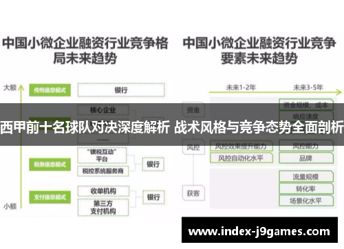 西甲前十名球队对决深度解析 战术风格与竞争态势全面剖析