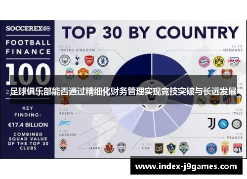 足球俱乐部能否通过精细化财务管理实现竞技突破与长远发展