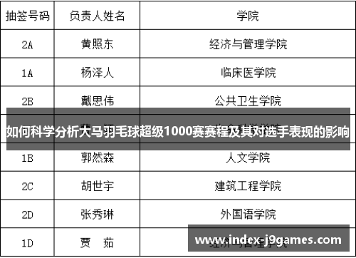 如何科学分析大马羽毛球超级1000赛赛程及其对选手表现的影响