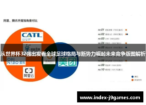 从世界杯32强出发看全球足球格局与新势力崛起未来竞争版图解析