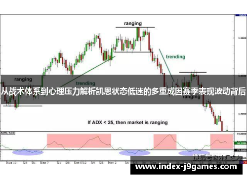 从战术体系到心理压力解析凯恩状态低迷的多重成因赛季表现波动背后