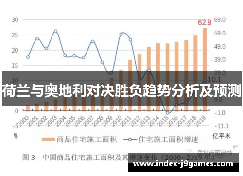 荷兰与奥地利对决胜负趋势分析及预测