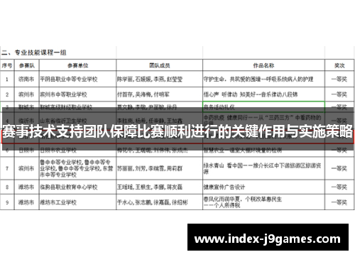 赛事技术支持团队保障比赛顺利进行的关键作用与实施策略