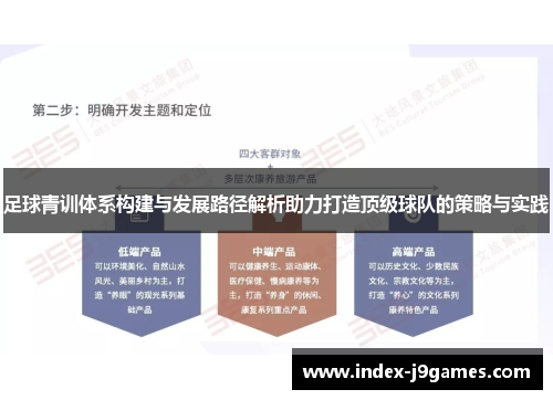 足球青训体系构建与发展路径解析助力打造顶级球队的策略与实践